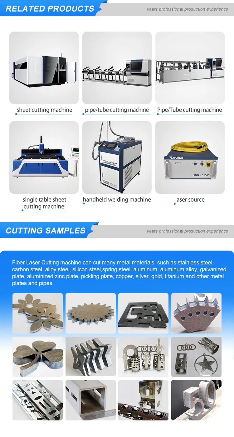 Manufacturing Site