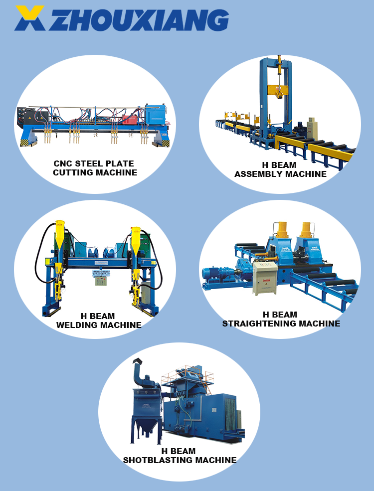 Production Line 2