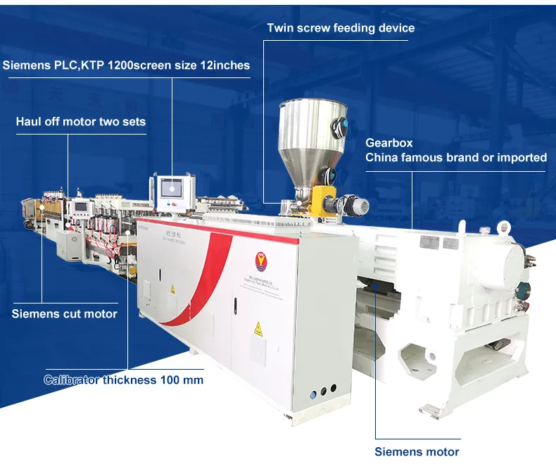 Machine Parts