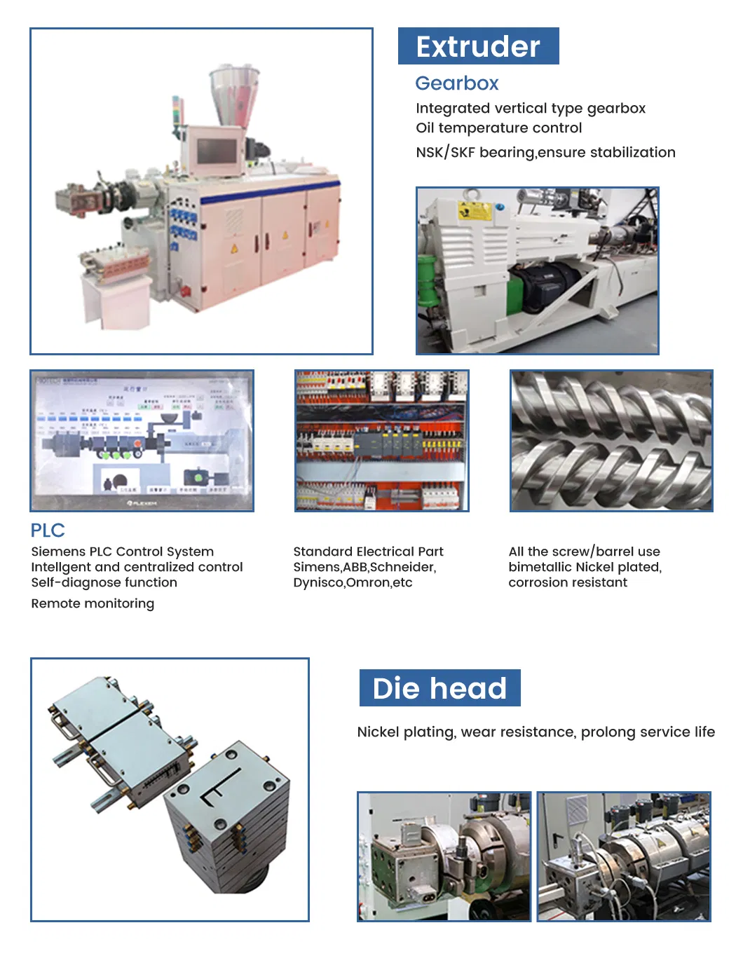 Machine Configuration