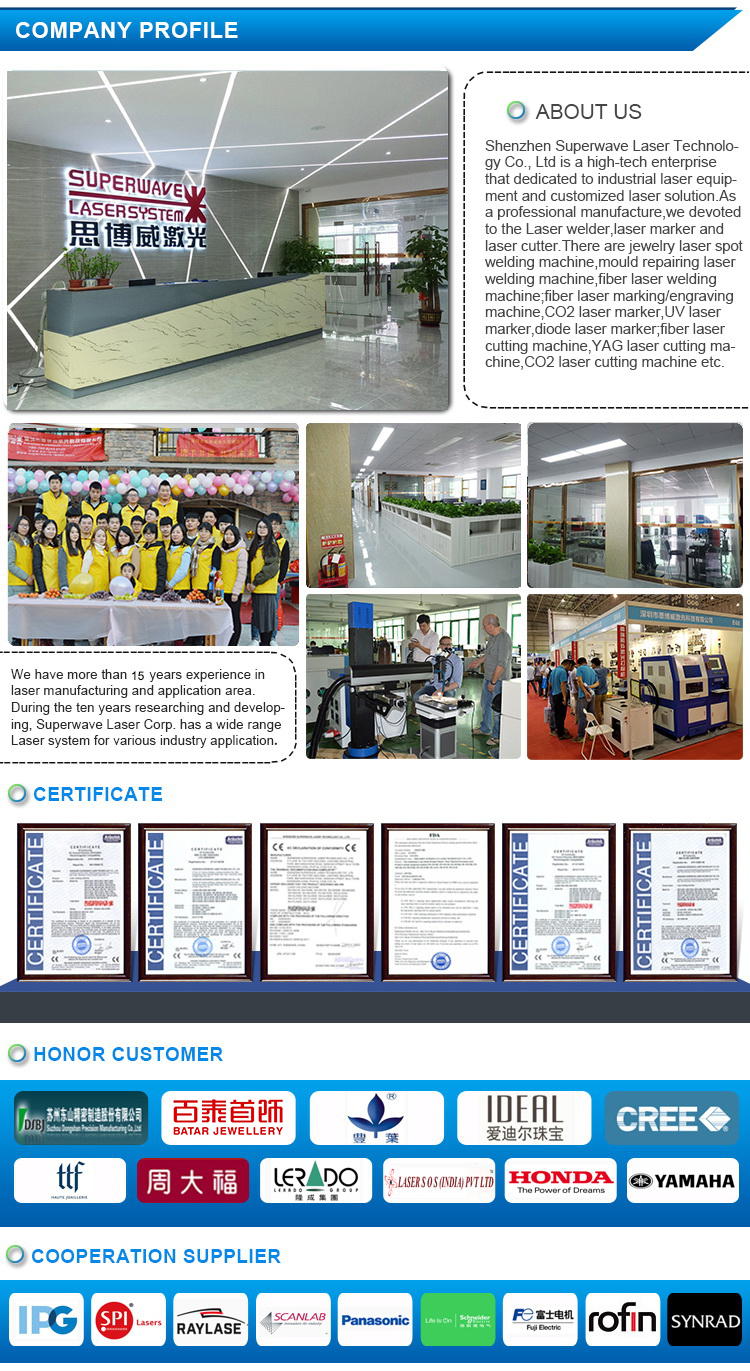 Certifications