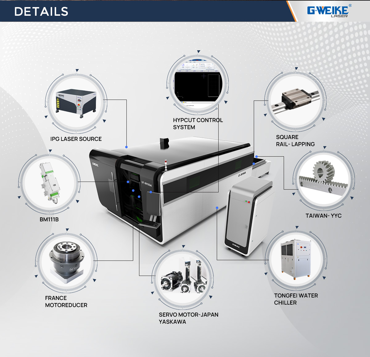 Fiber Laser Cutter Detail