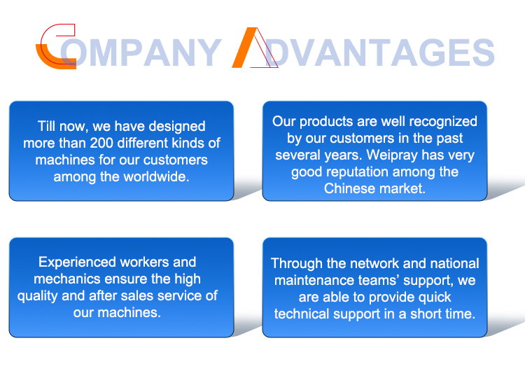 Customer site