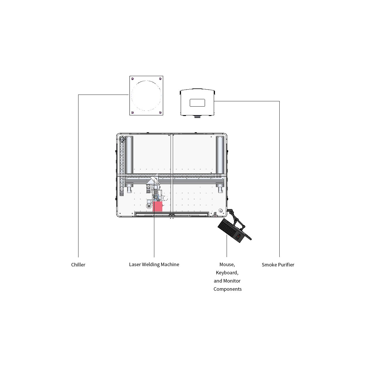Laser Machine View 2