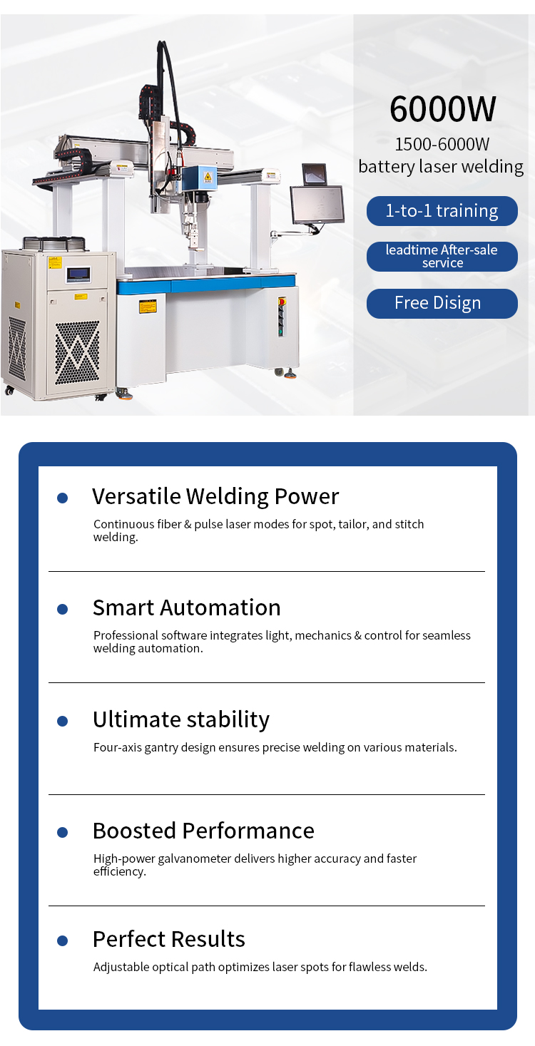 Laser Welding Machine Details
