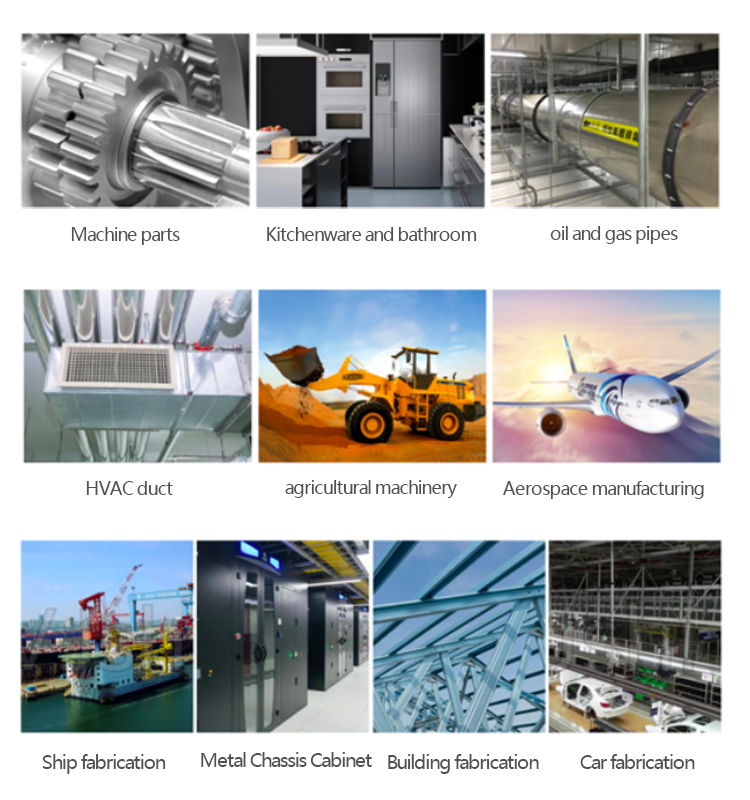 Applicable Industry