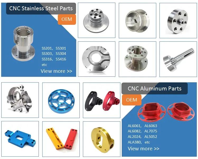 Manufacturing View