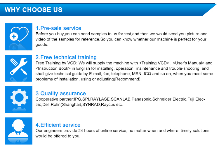 Why Choose Our Technology