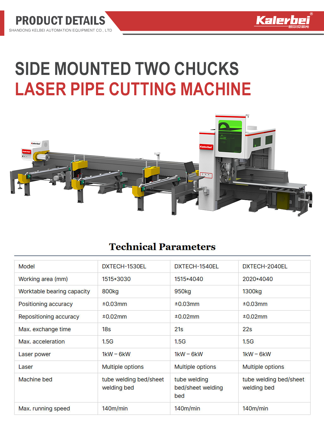 5-Axis CNC Fiber Laser Detail