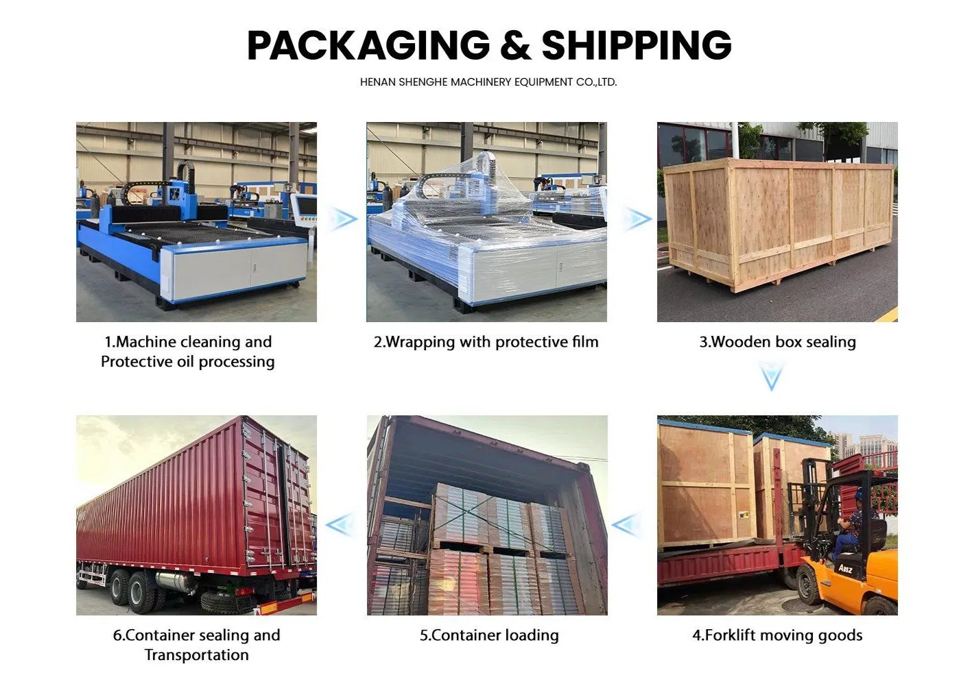 High Productivity Compatibility Tube Fiber Laser Cutting Equipment for Stainless Steel Processing