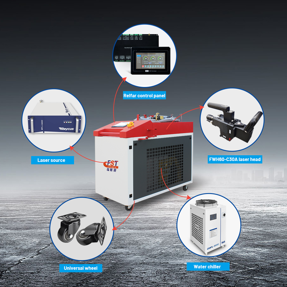 High Quality Personalized Customization 6000W Fiber Laser Cleaning Machine for Stainless Steel Metal
