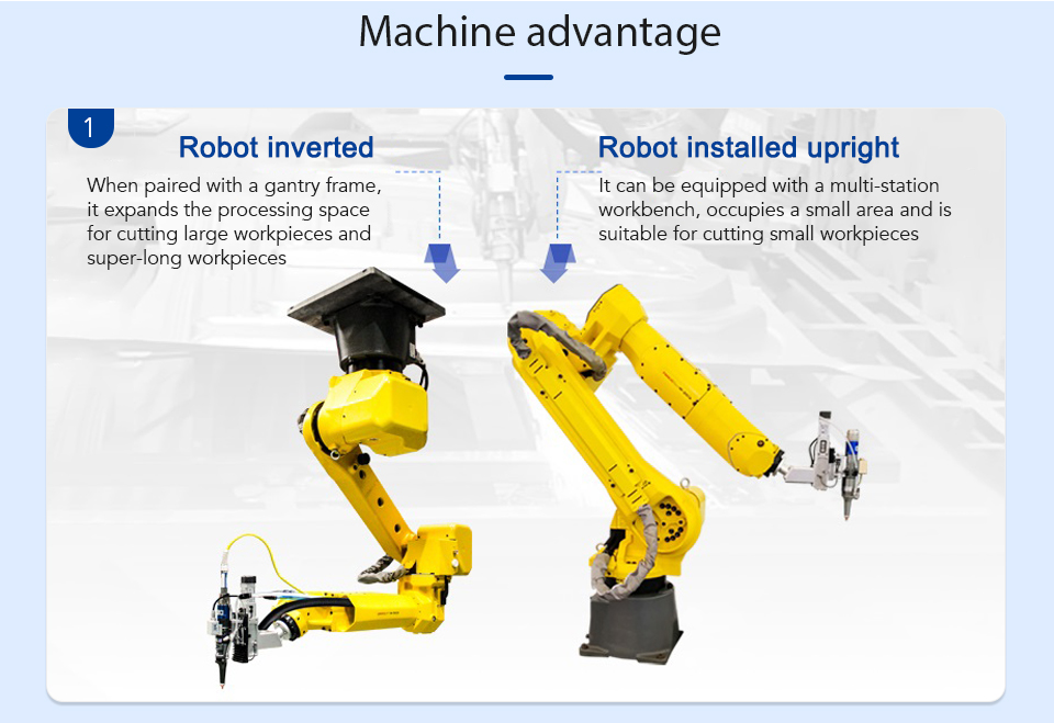 Robot Method 1