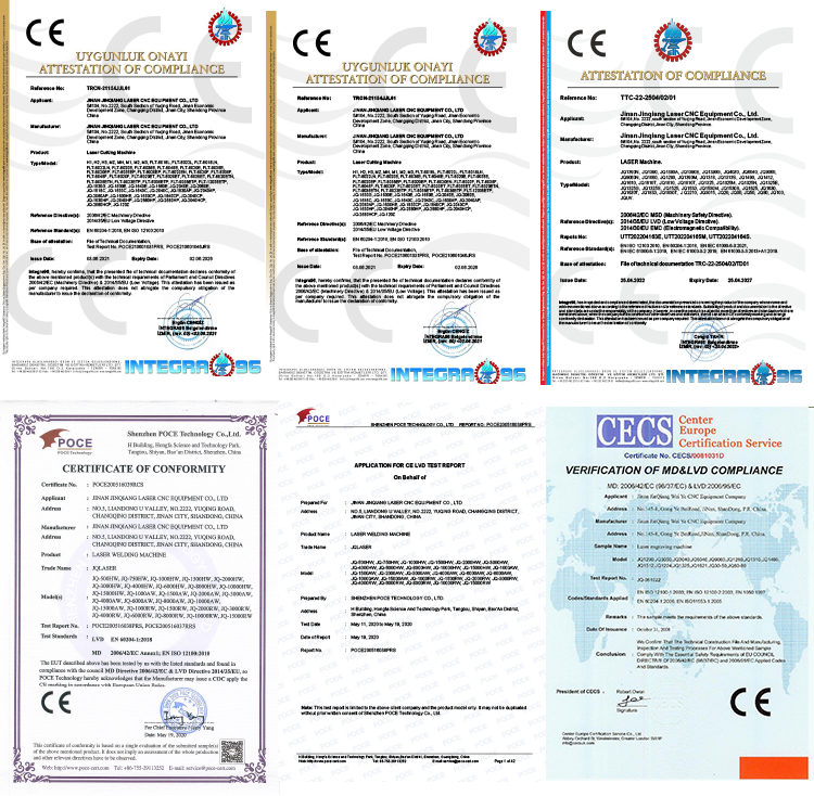 Certificates