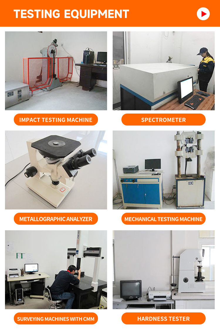 Testing Tools