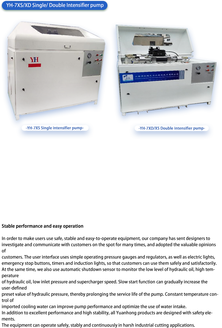 Performance Unit