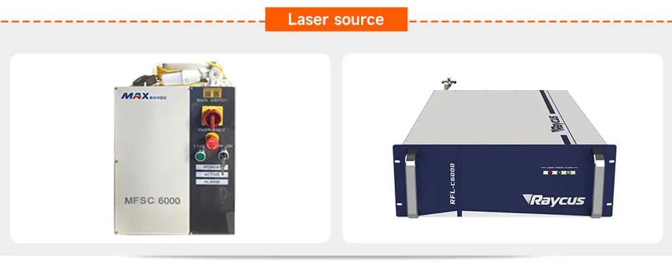 Laser Source Detail