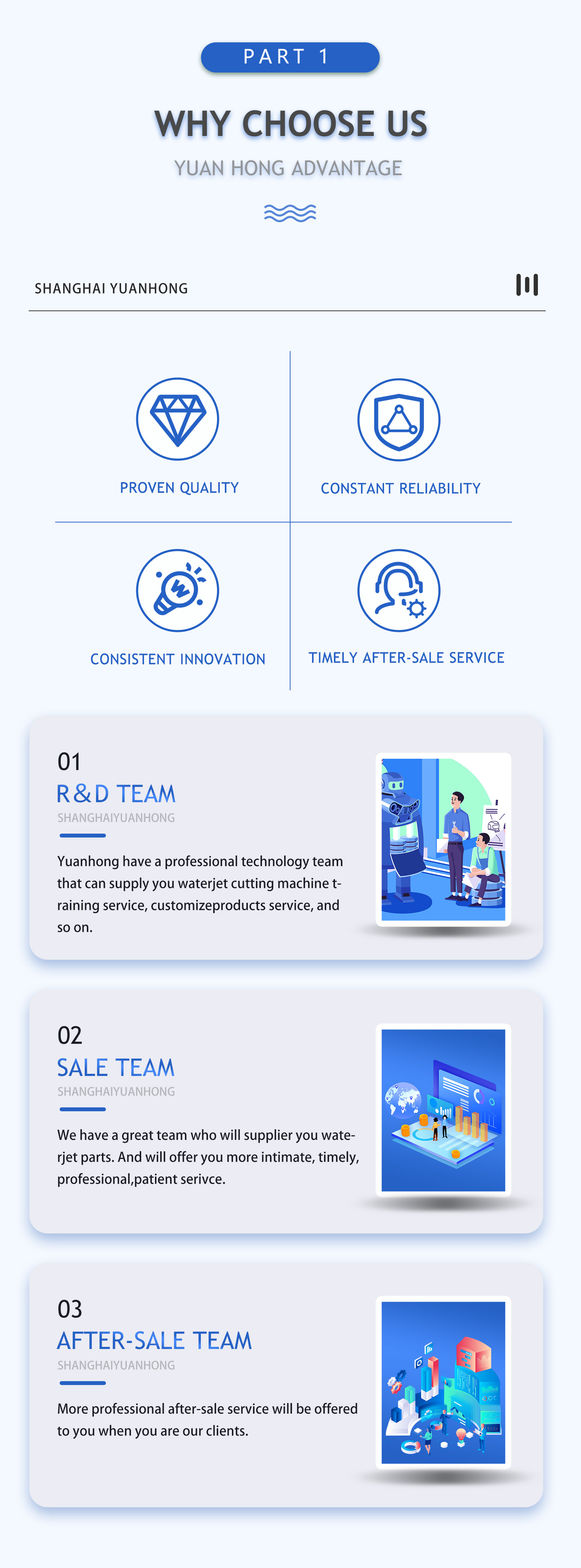 Company Advantages