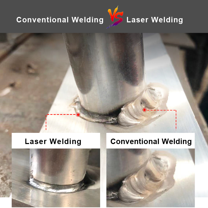 New Design Laser Welder 3KW Handheld CNC Fiber Laser Welding Machine and Lazer Cleaning and Cutting Equipment 3 in 1 for Metal