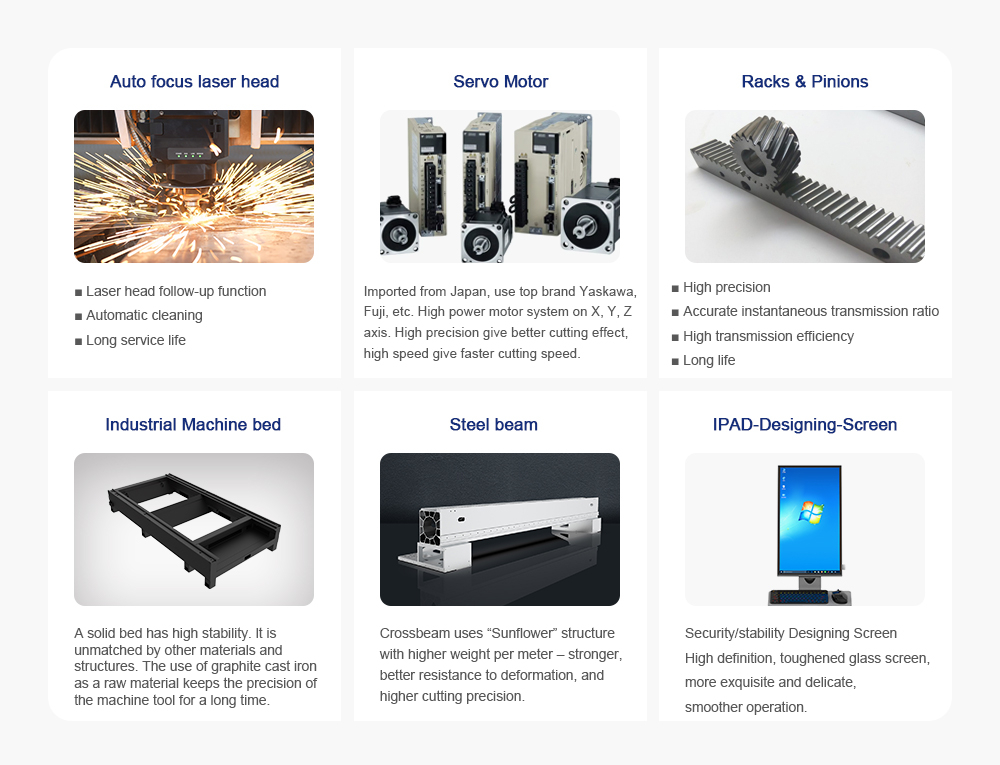 Machine Structure