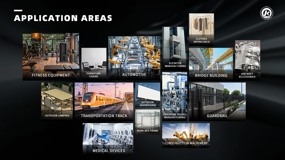Application Industries