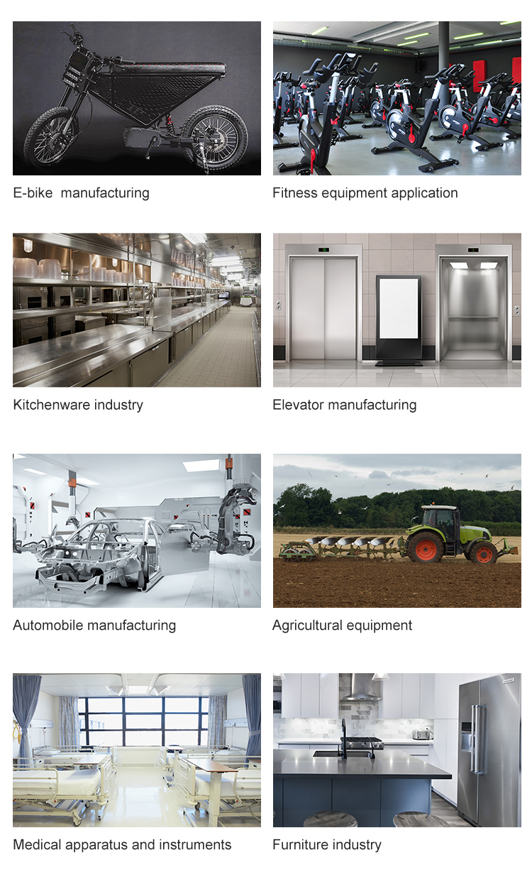 Industry Application View