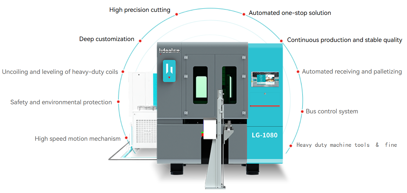 Steel Strip/Coil Fiber Laser Cutting Production Line