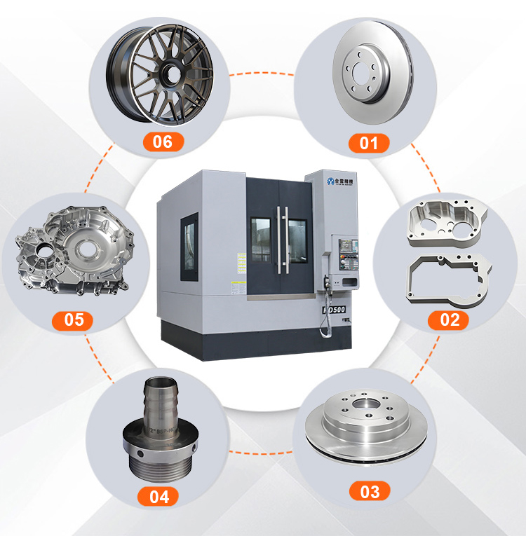 Internal Components