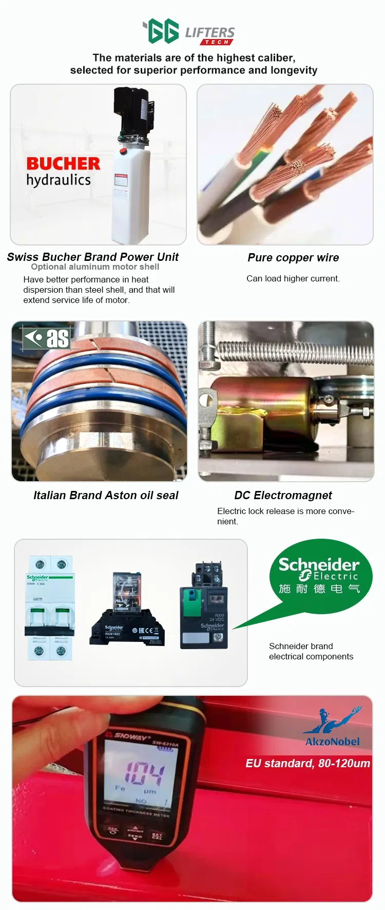 Parking system installation