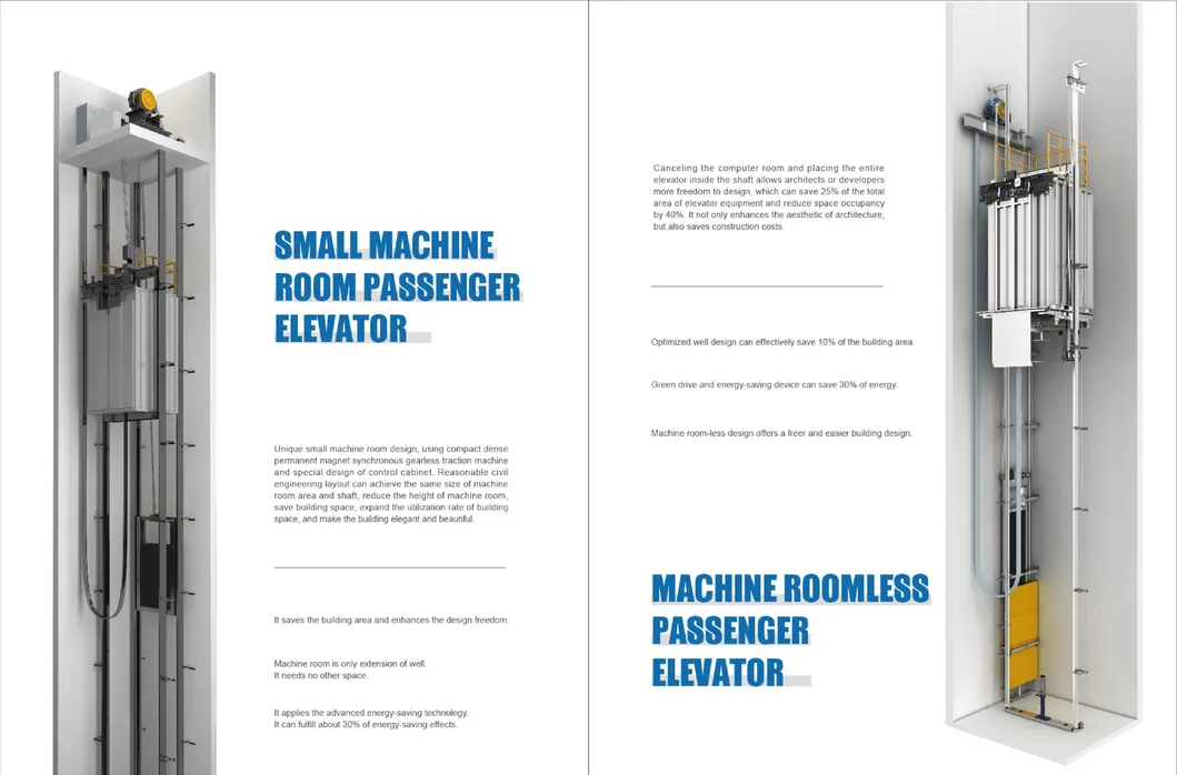Passenger Elevator Details