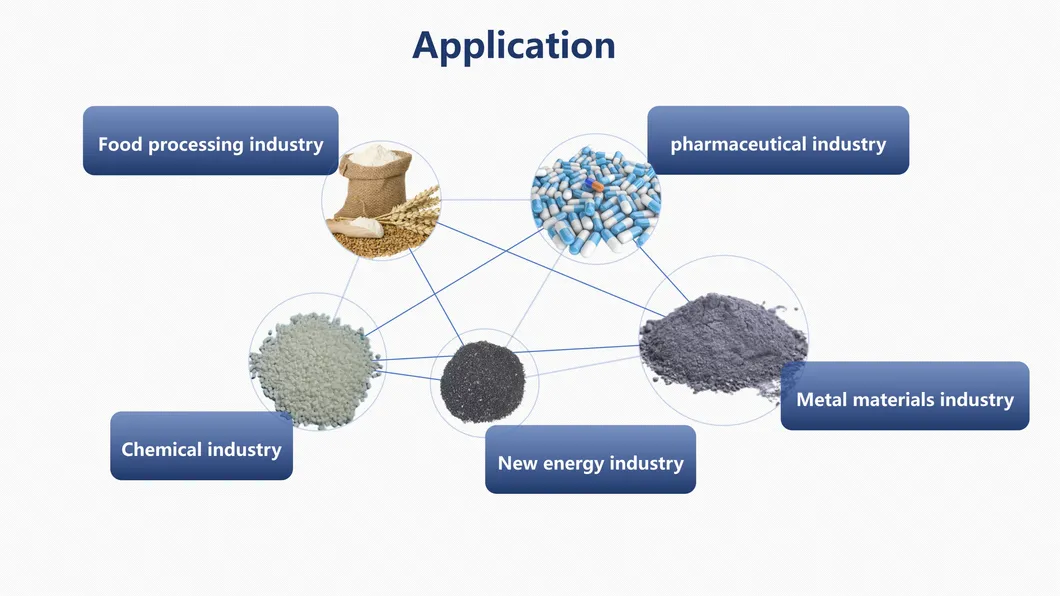 Compact Design Components