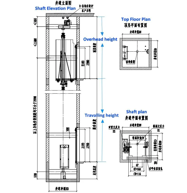Villa Elevator Shaft