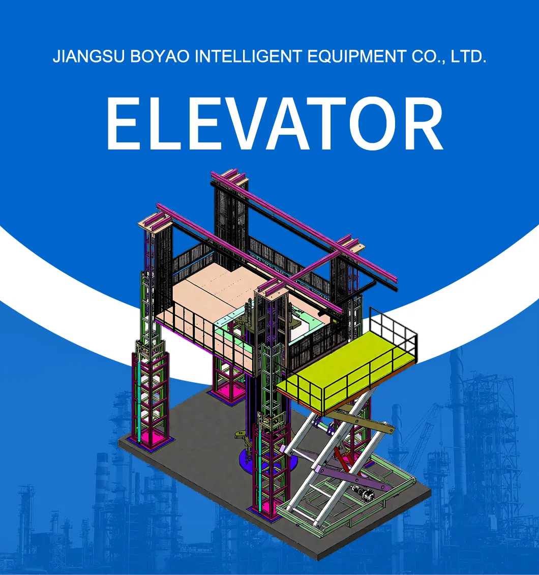 Hydraulic Lift Scissor Lift Header