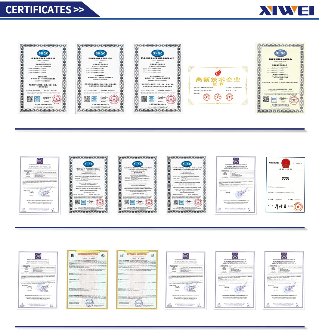 Certificates Display