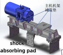 Structural Advantage