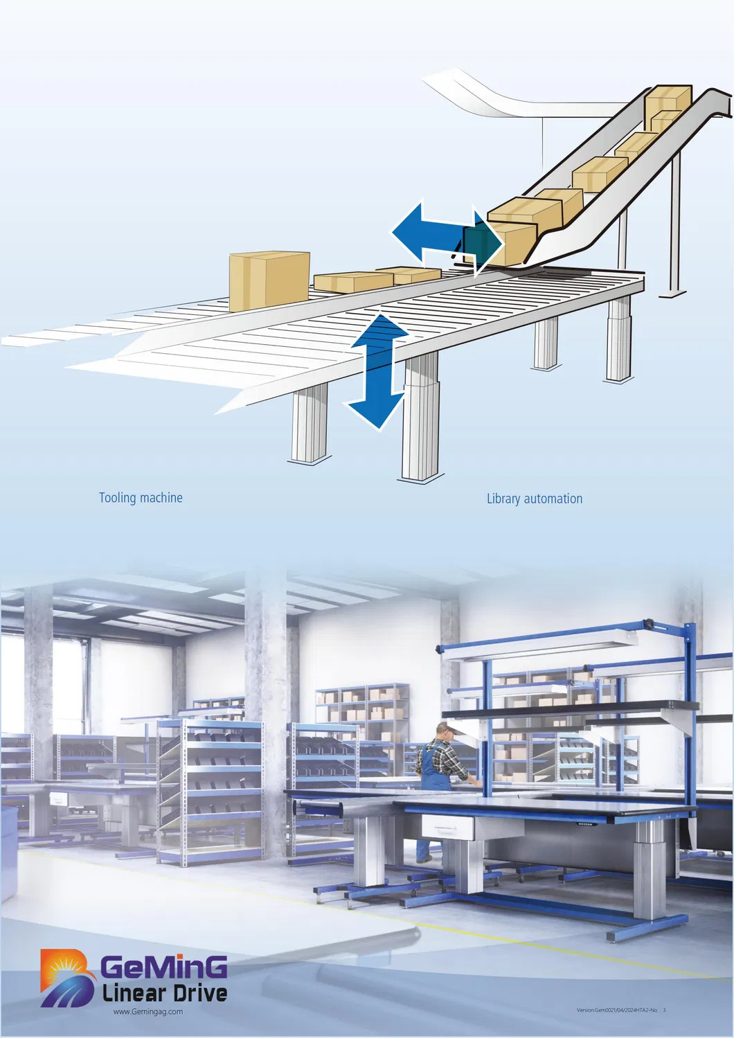 HTA3 Electric Lifting Column
