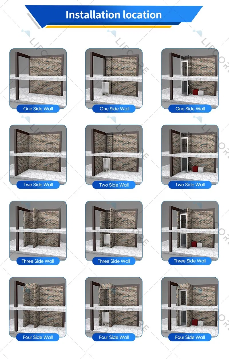 Installation and Safety