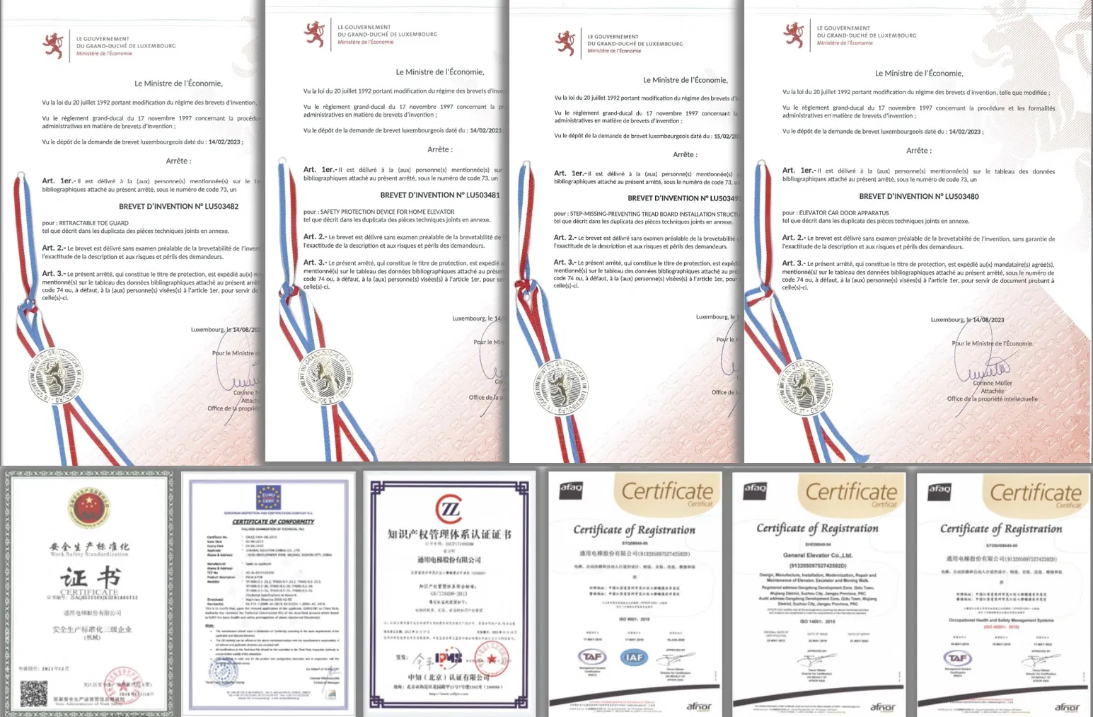 Certificates Overview