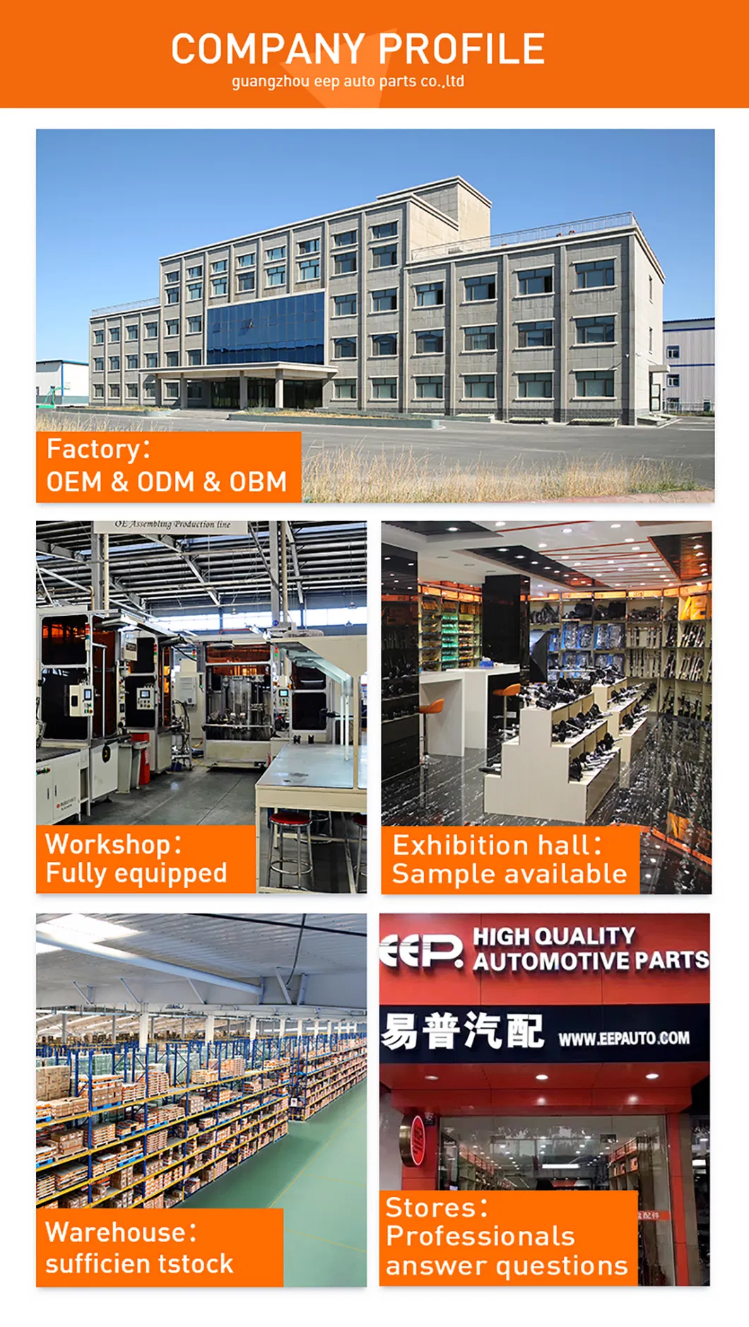 Factory Overview