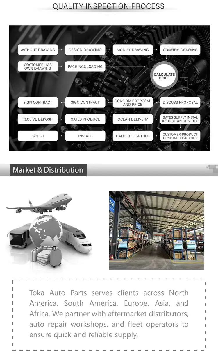 Clutch Disc Product Detail 5