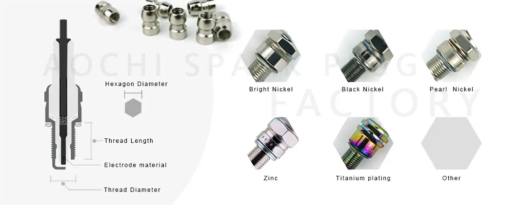 Spark Plug Specs
