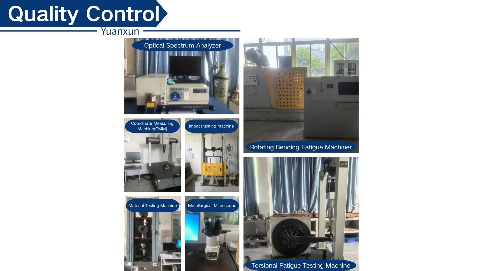 Quality Control Process