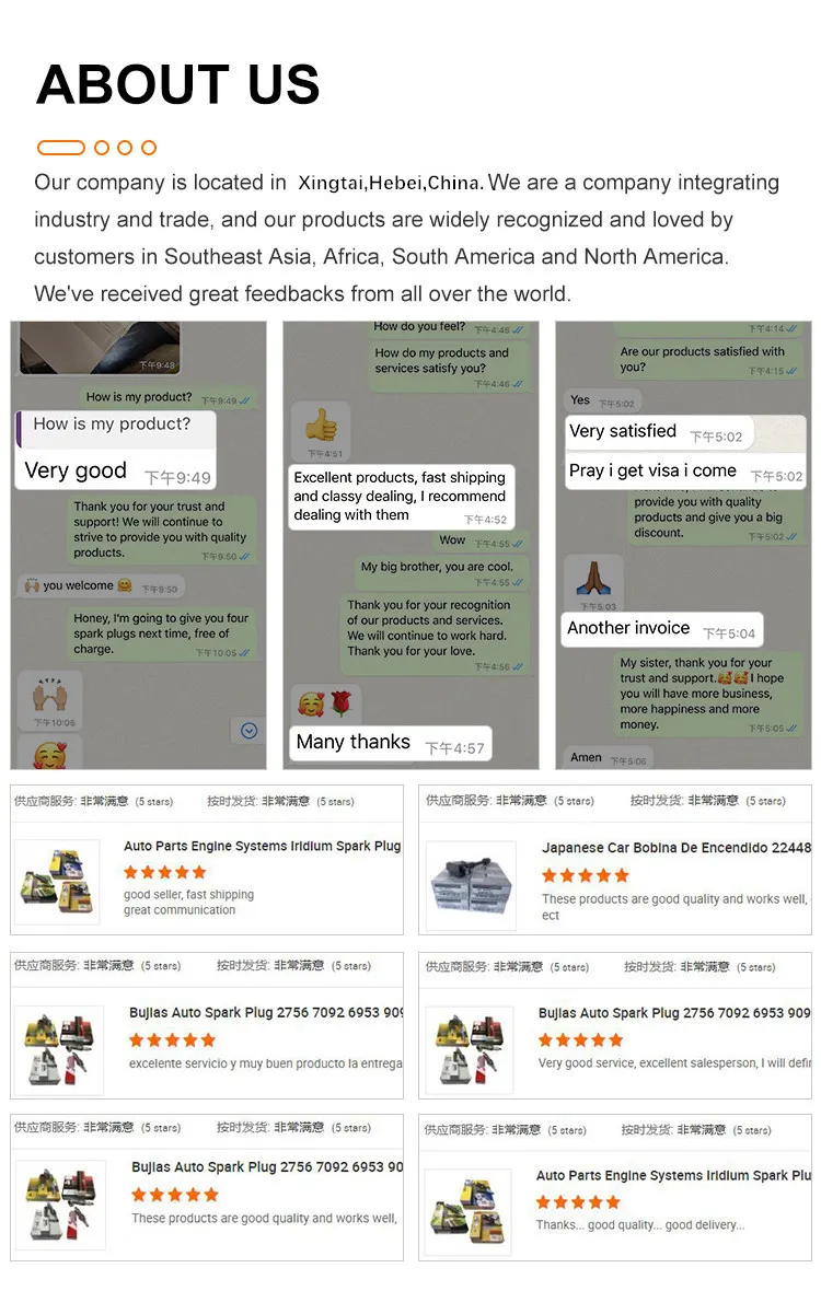 Original Laser Iridium Spark Plug