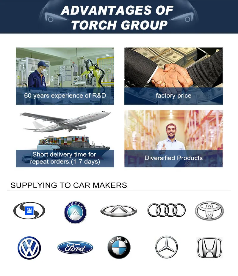 Spark Plug Dimensions