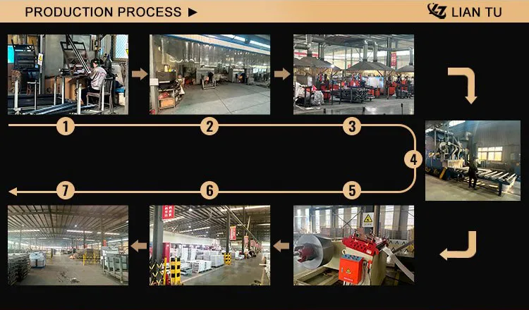 Steel Plate Radiator Detail 6