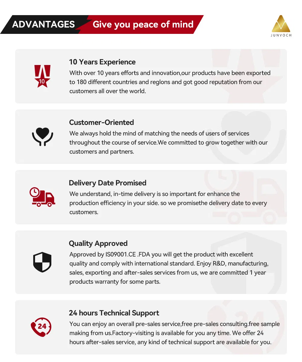 Fuel Injector Details