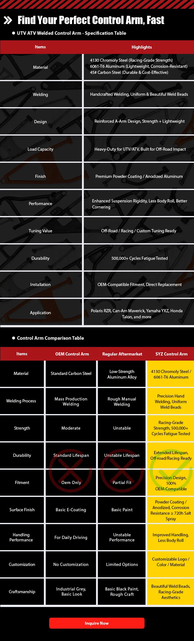 Control Arm Detail 2