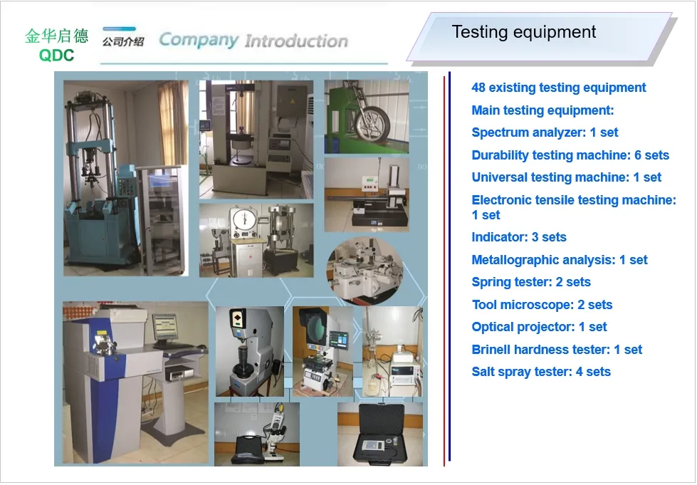 Production Process 2