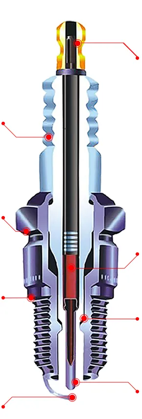 Spark Plug Structure Diagram