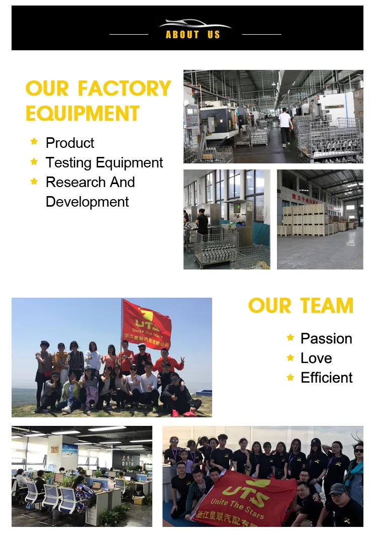 Full Specification Chart