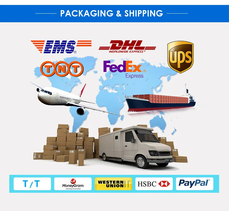 Packaging and Delivery